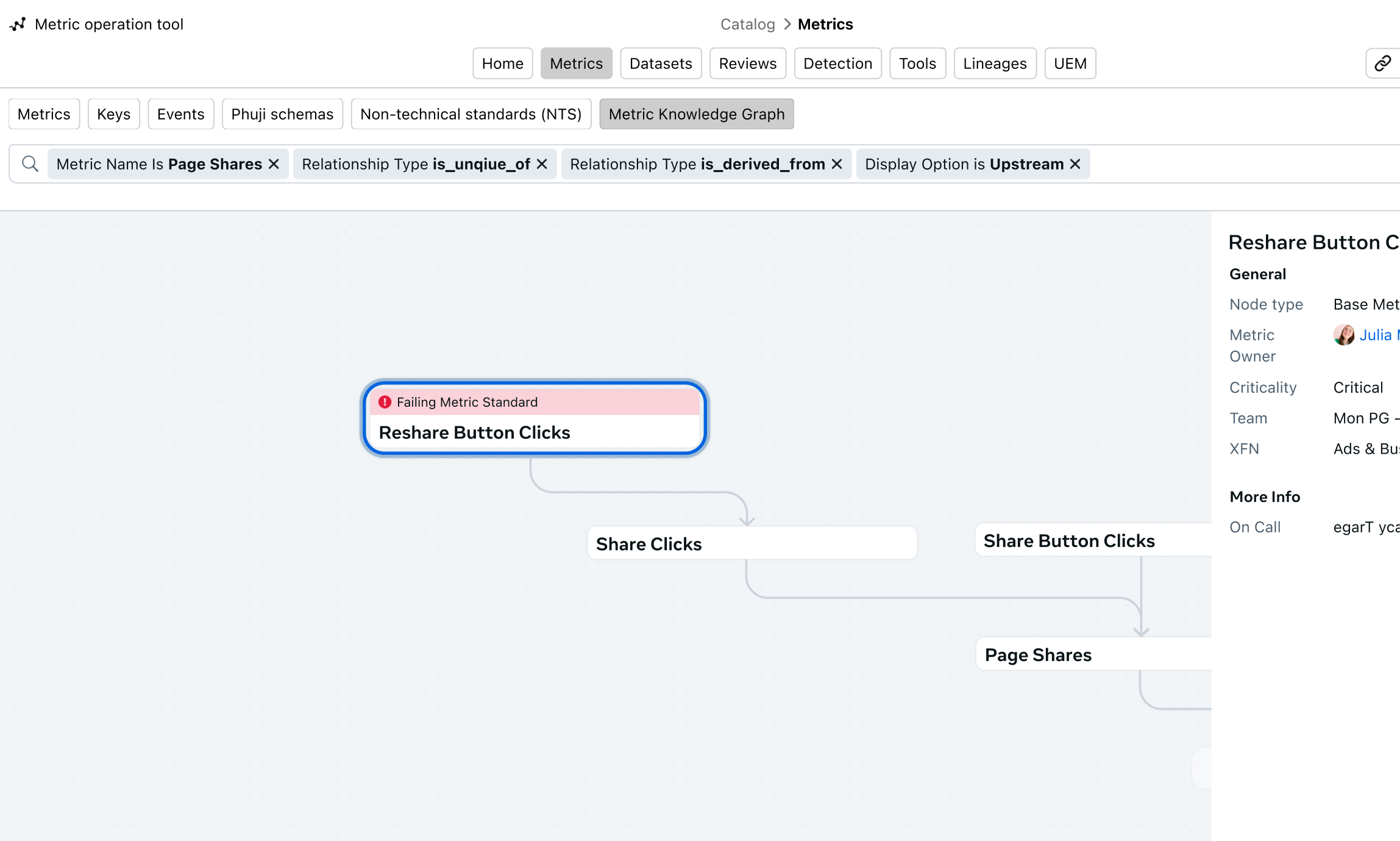 METRIC KNOWLEDGE GRAPH